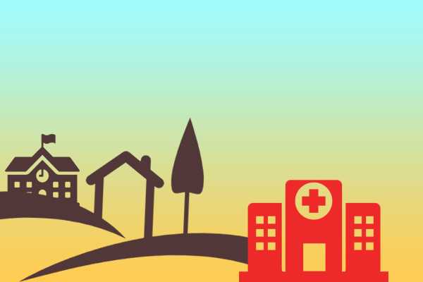 Rural Support Programme